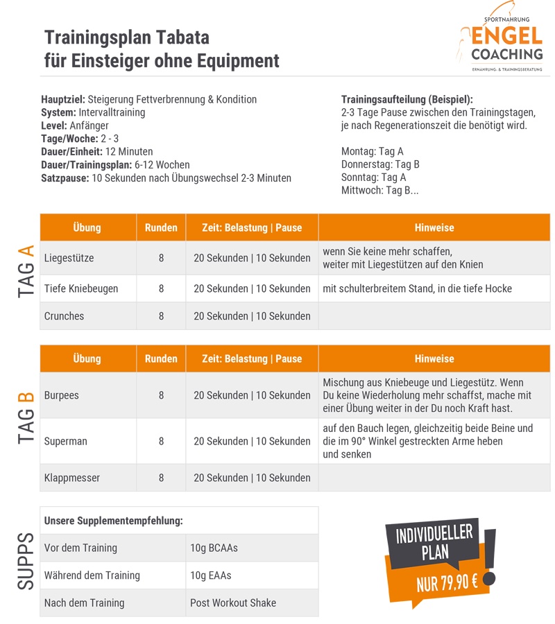 Tabata Trainingsplan Zuhause für Anfänger ohne Equipment