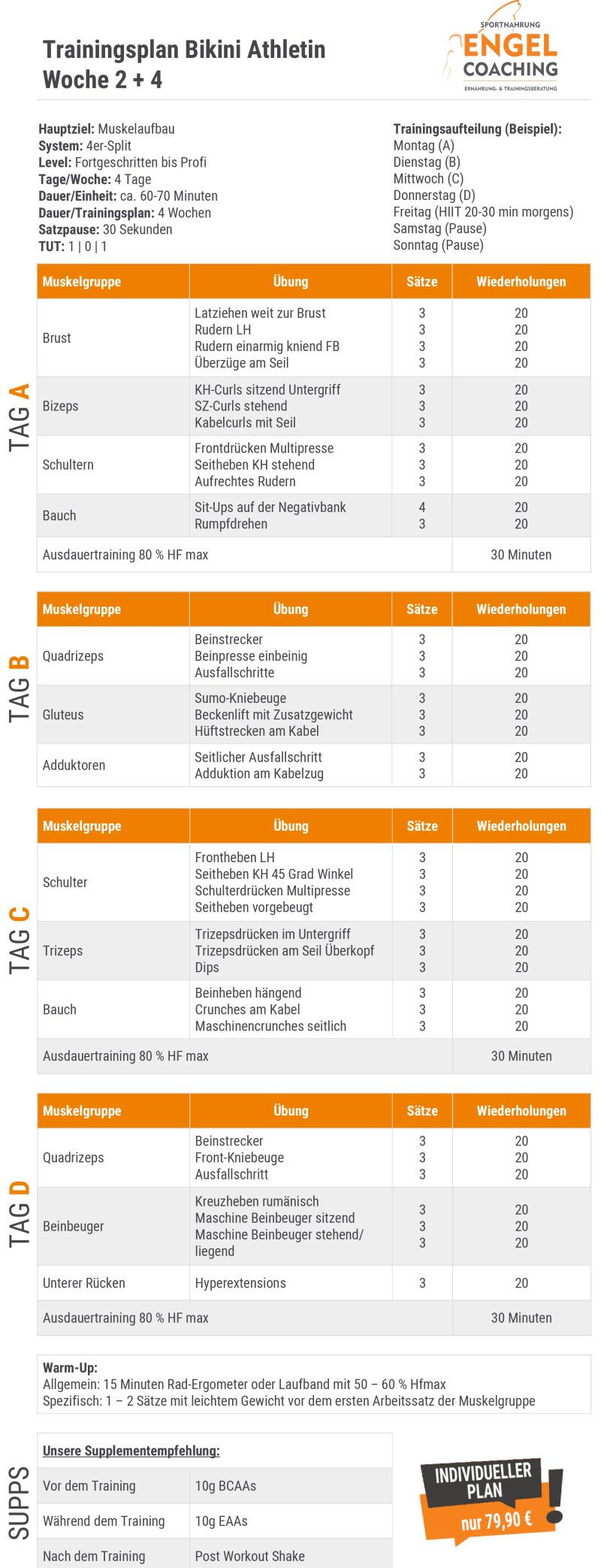 Trainingsplan Bikini Figur für die perfekte Strandfigur