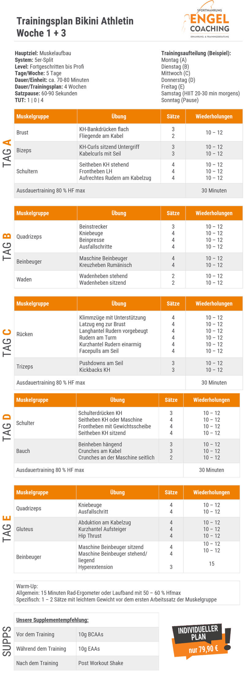 Trainingsplan Bikini Figur für die perfekte Strandfigur