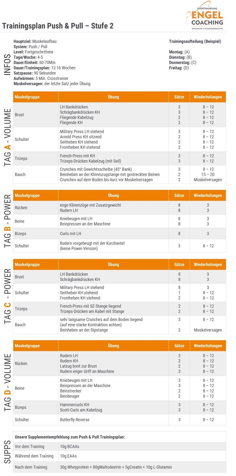 Push Pull Trainingsplan für Fortgeschrittene und Profis zum Muskelaufbau