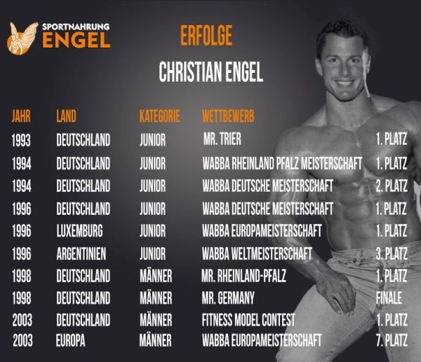 Erfolge Christian Engel als Fitness Model und Bodybuilder